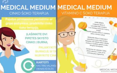 Cinko ir vitamino c soko terapija