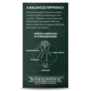 Thyroid Support